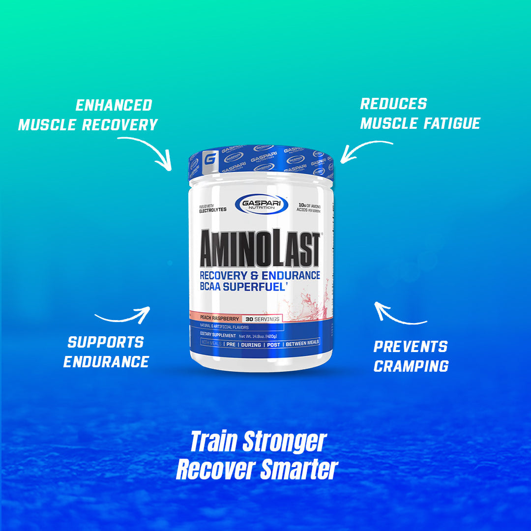 AminoLast Recovery & Endurance BCAA Superfuel with key benefits highlighted like enhanced muscle recovery and support for endurance.