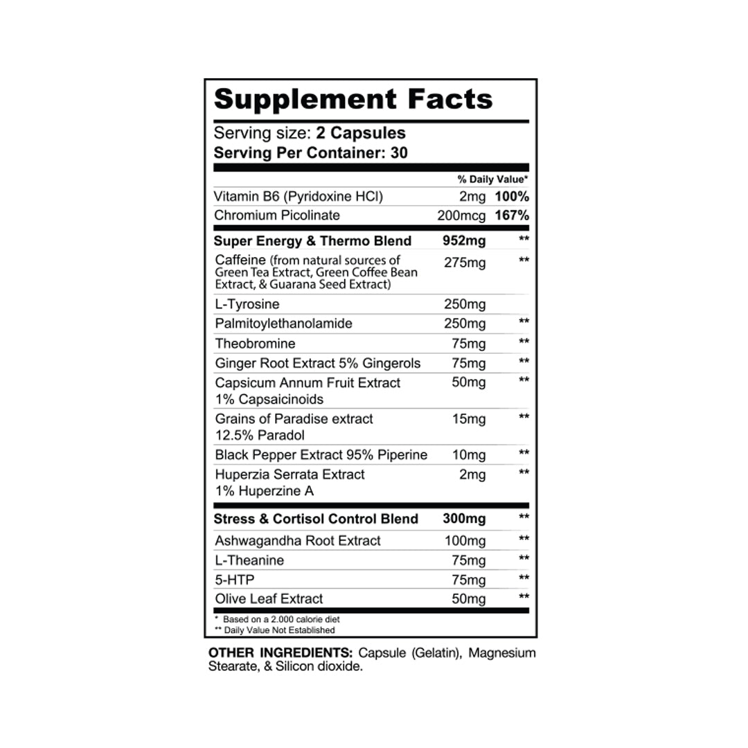 Supplement facts for DTN8 Explosive Fat Burner by Gaspari Nutrition detailing all ingredients and their benefits.